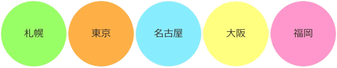 活動拠点は、全国5大都市